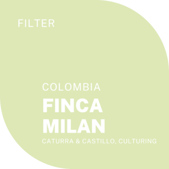 Finca Milan